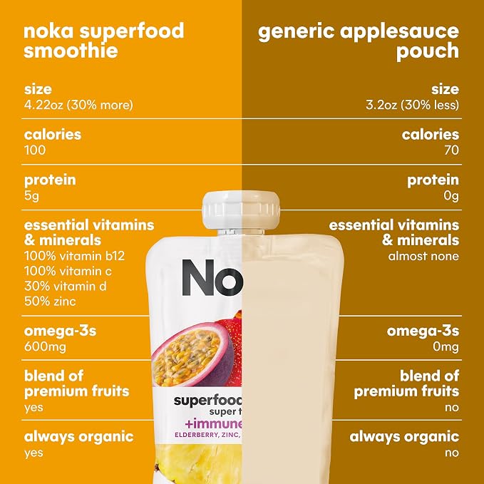 Noka Superfood Fruit Smoothie Pouches, Super Tropical - Image 8