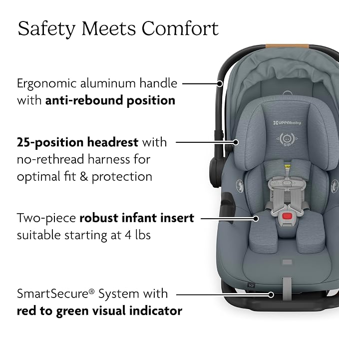 UPPAbaby Aria V2 Lightweight Infant Car Seat - Image 6