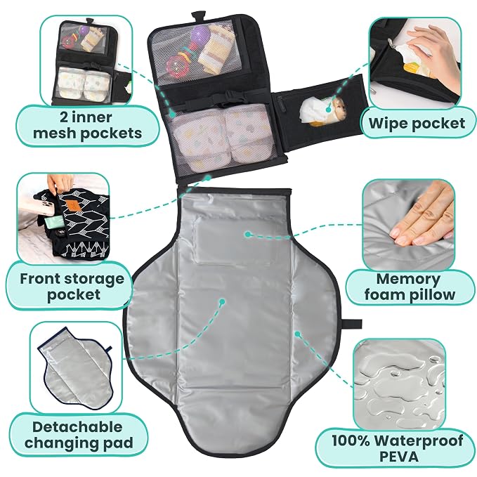Pillani Portable Changing Pad - Image 4
