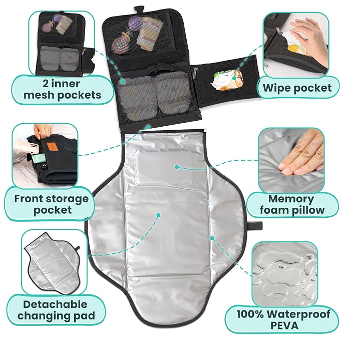Portable Changing Pad for Newborns, Travel Diaper Changing Pad - Image 4