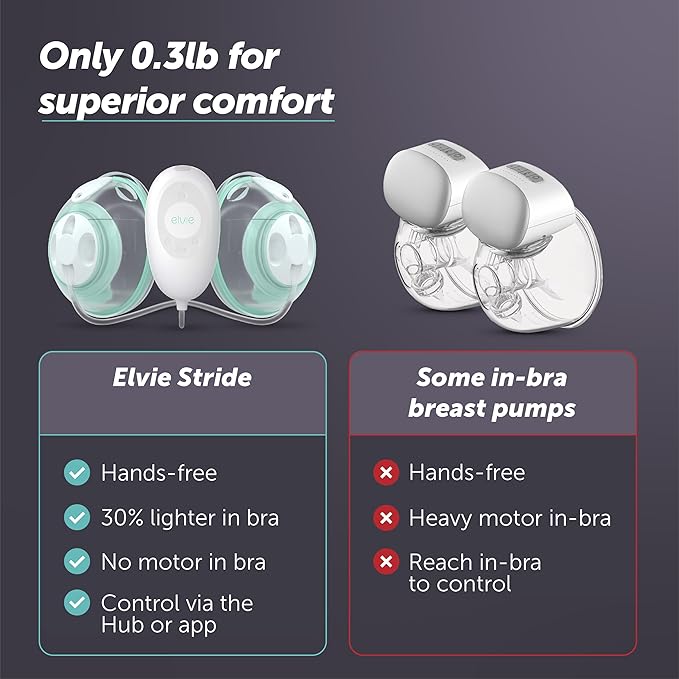 Elvie Stride Hospital-Grade, App-Controlled Breast Pump - Image 4