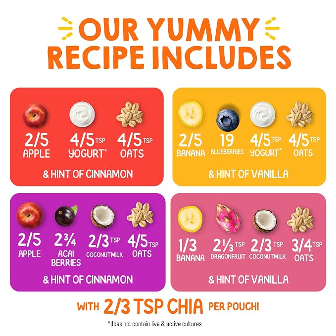 Happy Tot Organics Stage 4 Baby Food Pouches, Gluten Free, Super Morning Fruit - Image 4