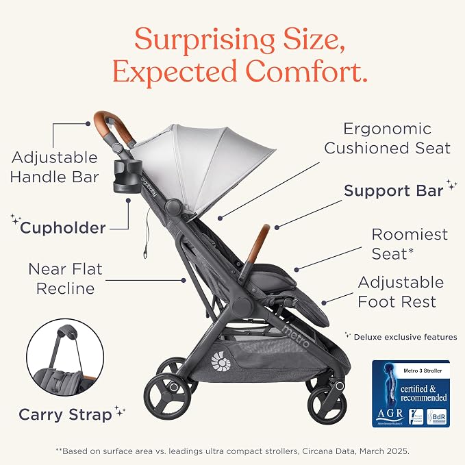 Ergobaby Metro 3 Deluxe Baby Stroller - Image 9