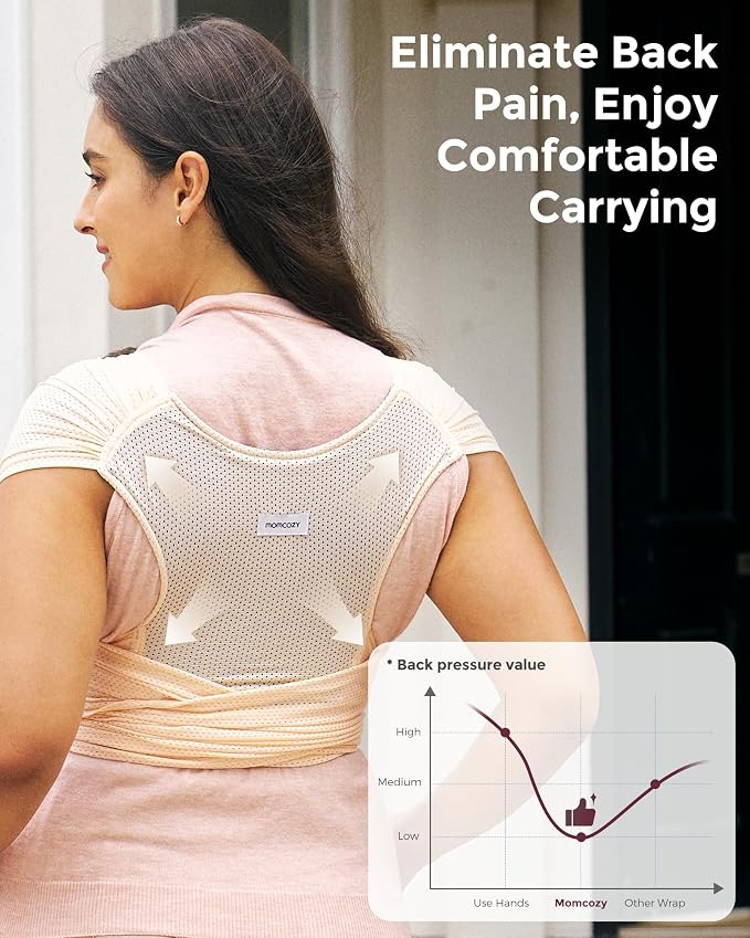 Momcozy Baby Carrier AirMesh - Image 5