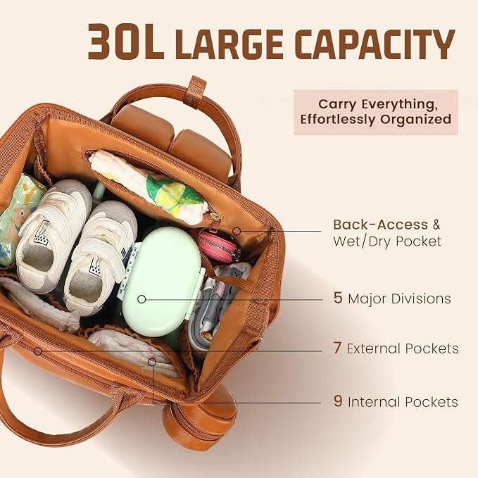 Premium Vegan Leather Diaper Bag Backpack - Image 2