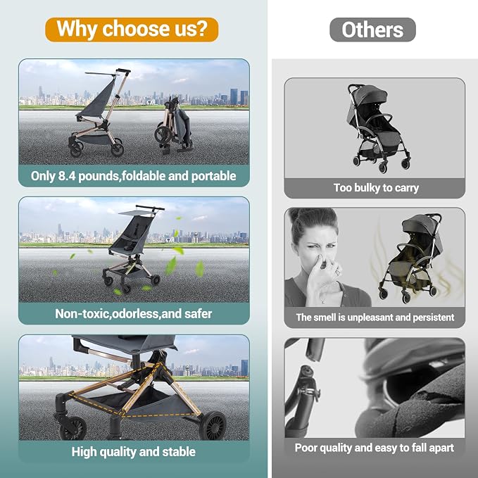 Lightweight Baby Travel Stroller – Compact & Airplane-Friendly Design, One-Hand - Image 6