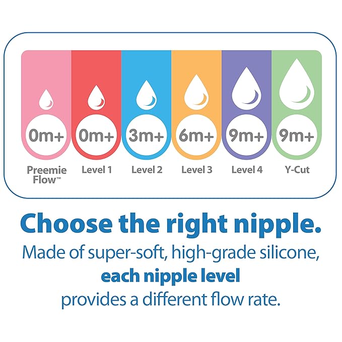 Dr. Brown's Natural Flow Anti-Colic Options+ Narrow Baby Bottle, 2 oz/60 mL - Image 9