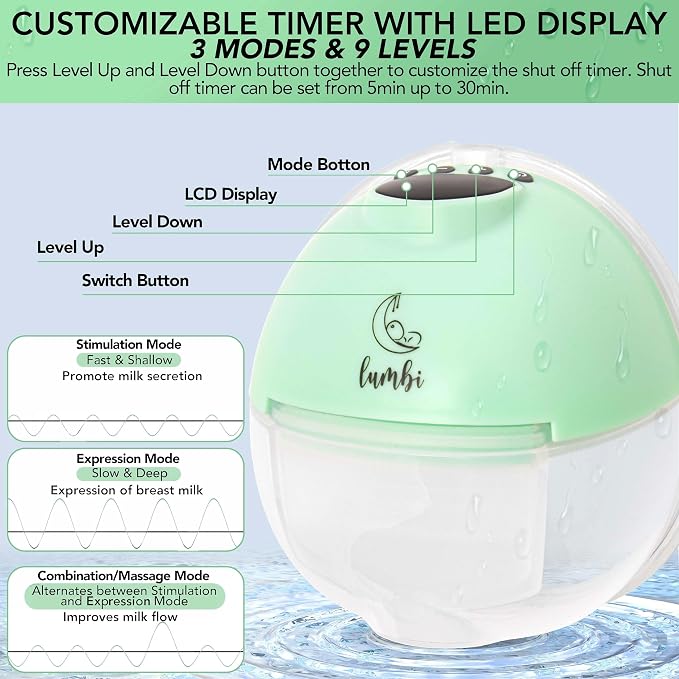 Lumbi L1 Hands-Free Breast Pump Set - Image 3