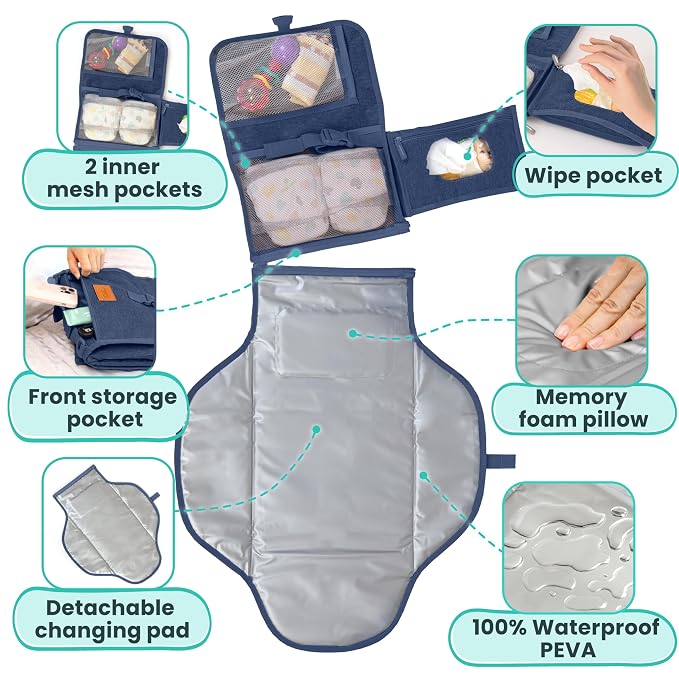 Portable Changing Pad for Baby, Travel Diaper Changing Pad for Newborn - Image 4