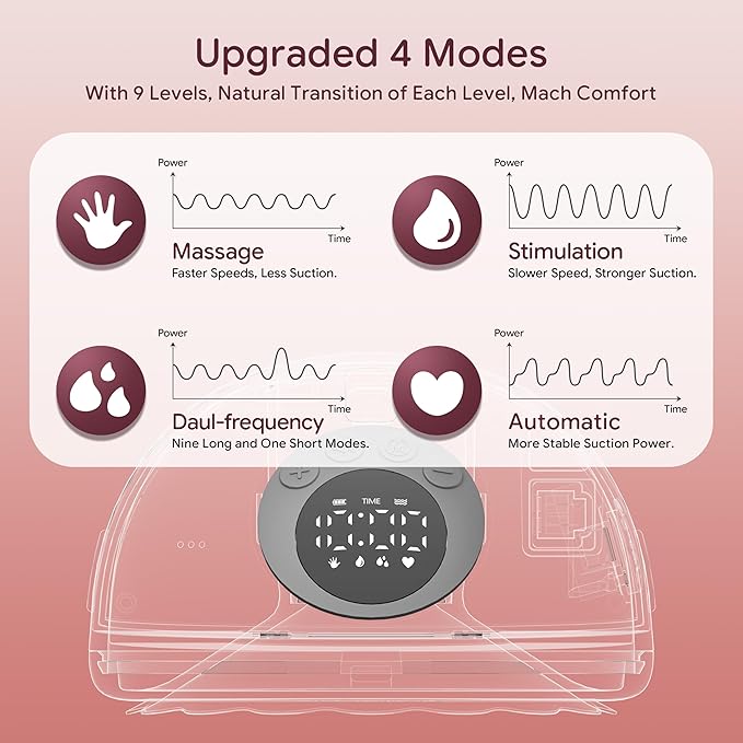 Breast Pump Hands Free, Smart Heated Base Promotes Milk Production, 40dB Quiet - Image 4