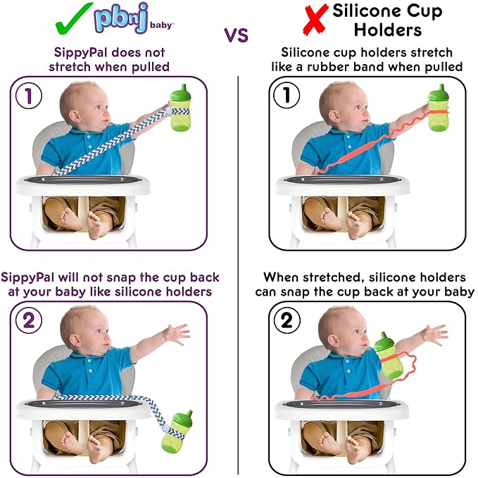 PBnJ Baby SippyPal Sippy Cup Holder Strap Leash Tether - Image 3