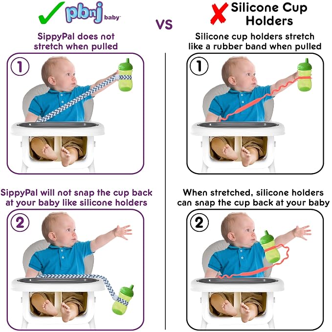 PBnJ Baby SippyPal Sippy Cup Holder Strap Leash Tether - Image 3