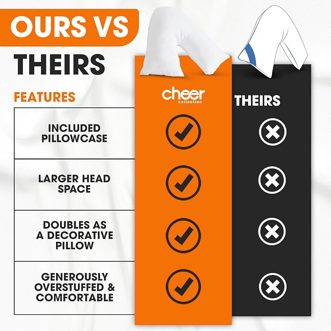 Cheer Collection 3-in-1 Nursing Pillow – Maternity Support - Image 8