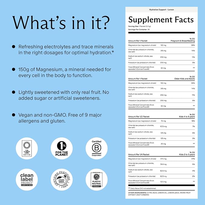 Needed Hydration Support with Electrolytes - Image 2