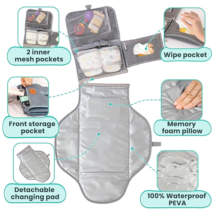 Portable Changing Pad for Baby – Soft, Comfortable Portable Diaper Changing Pad - Image 4