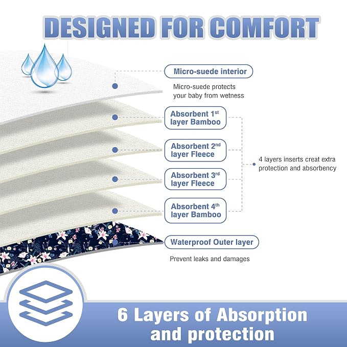 Leekalos Cloth Diapers Reusable - Image 2