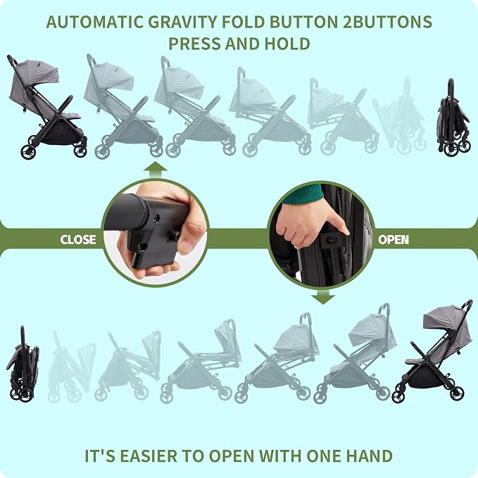 COOL KIDS Baby Stroller， Umbrella Stroller - Image 2