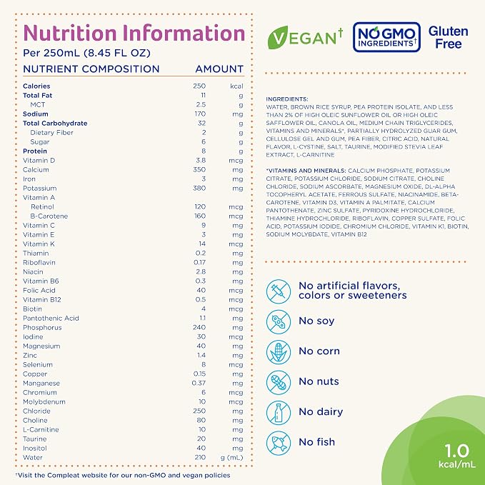 Compleat Pediatric Standard 1.0mL, Plant Based Nutritionally Complete Shake - Image 8