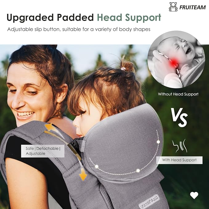 FRUITEAM Baby Carrier Newborn to Toddler, Safety-Certified Baby Waist Stool - Image 2