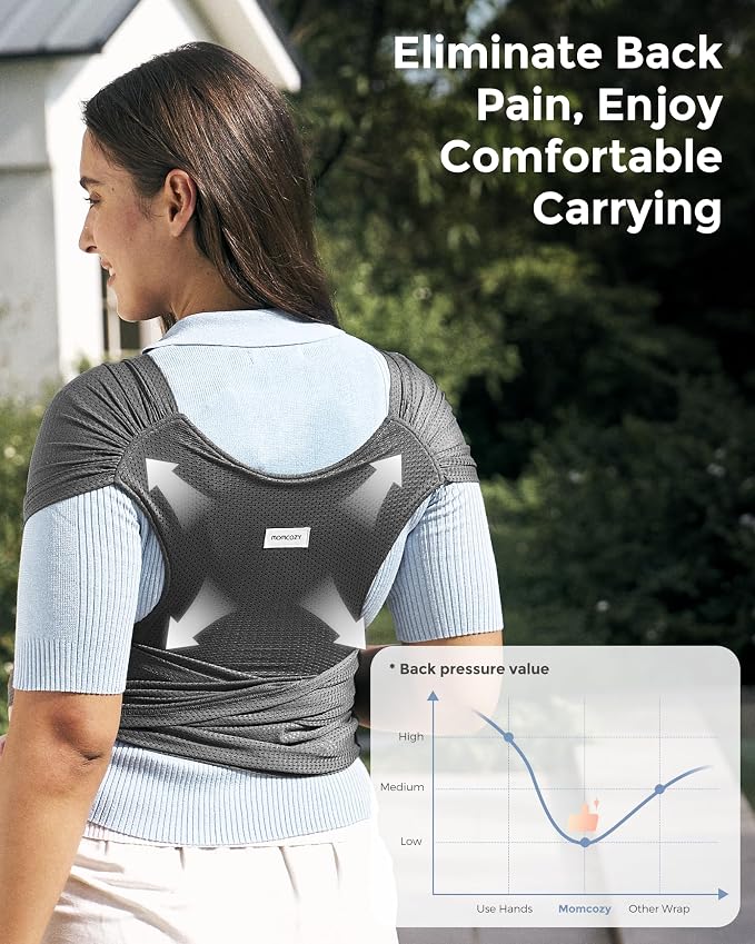 Momcozy Baby Carrier AirMesh - Image 5