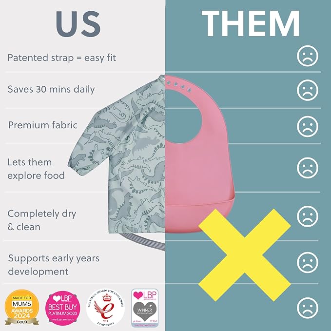 BIBaDO - Long Sleeve Baby Bibs - Babies & Toddlers 6-36 Months - Coverall Baby - Image 7