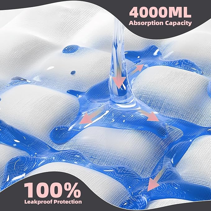 MKISS Oversized Bed Pads 40" x 60", Heavy Duty Ultra Absorbent Underpads - Image 3