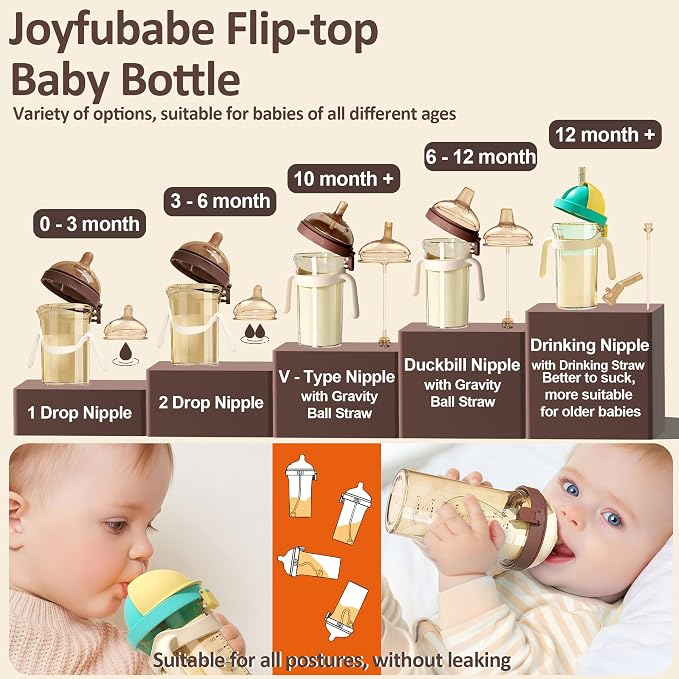 PPSU Baby Bottle, Bottles for Breastfed Babies, Flip-top Anti-Colic Baby - Image 4