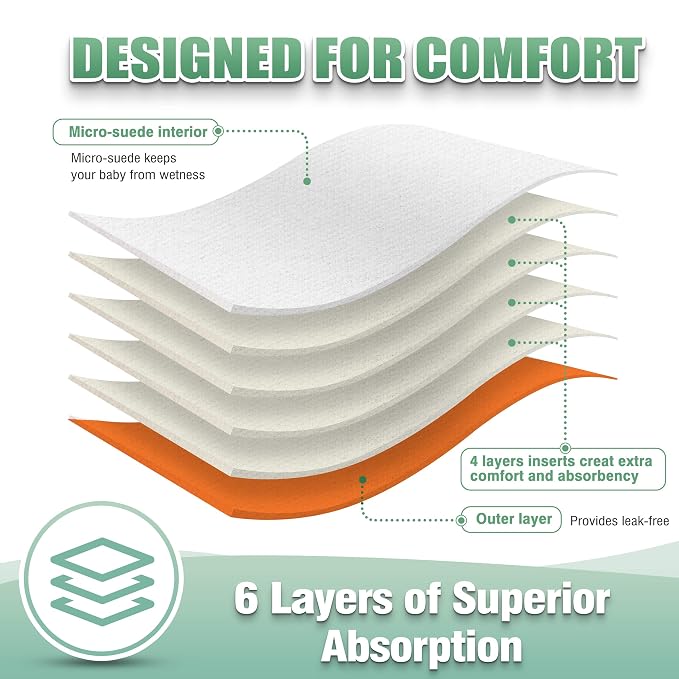 wegreeco Cloth Diapers 6 Pack - Image 4