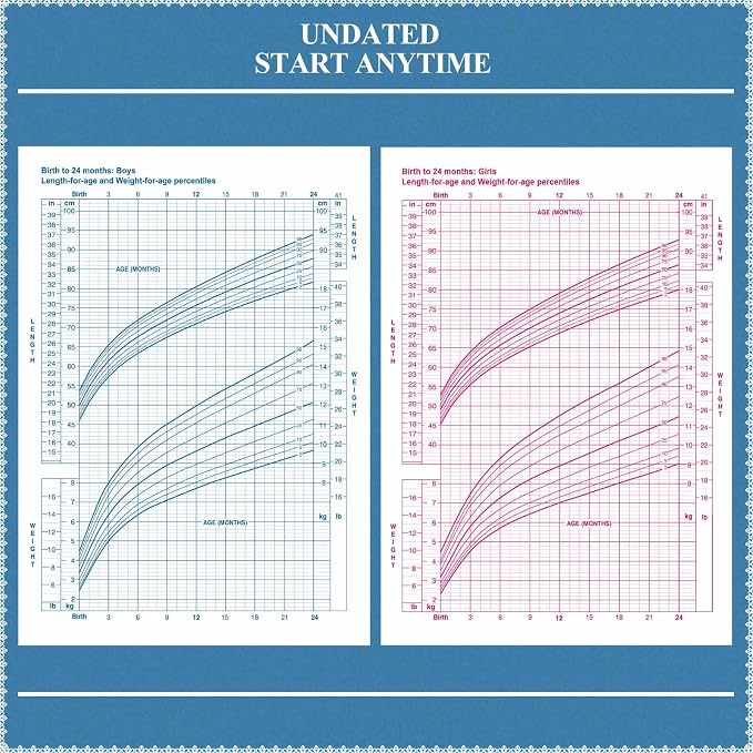 Baby's Daily Care Planner - Image 5
