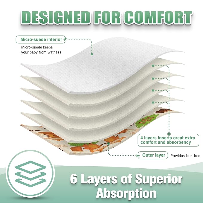 wegreeco Cloth Diapers 6 Pack - Image 4