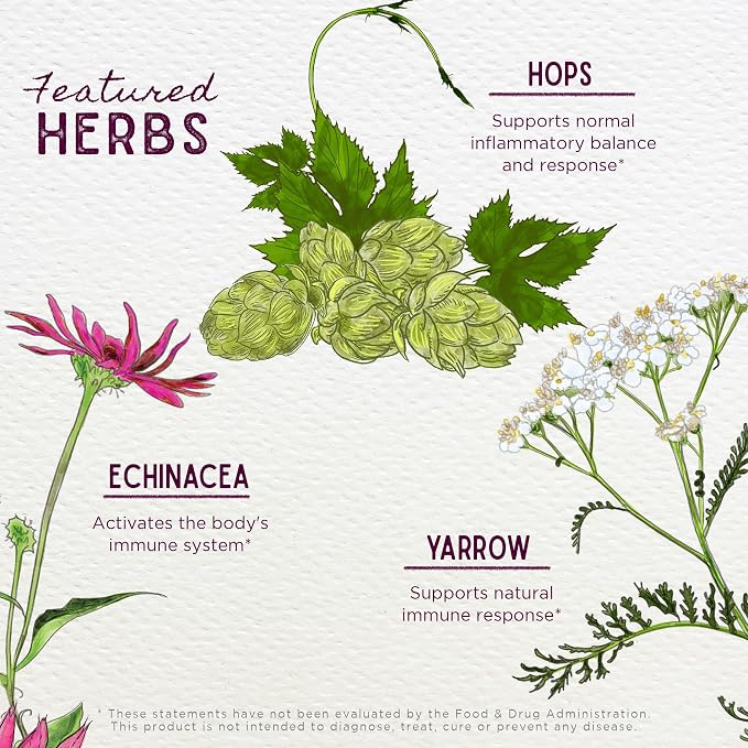WishGarden Herbs Happy Ducts Lactation Support - Image 4