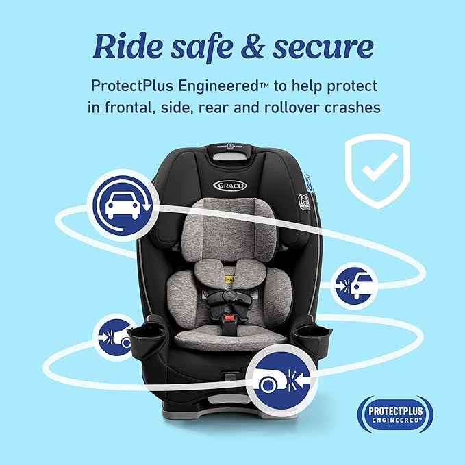Graco Slimfit 3-in-1 Convertible Car Seat, Ultra-Space-Saving Design, Suitable - Image 5