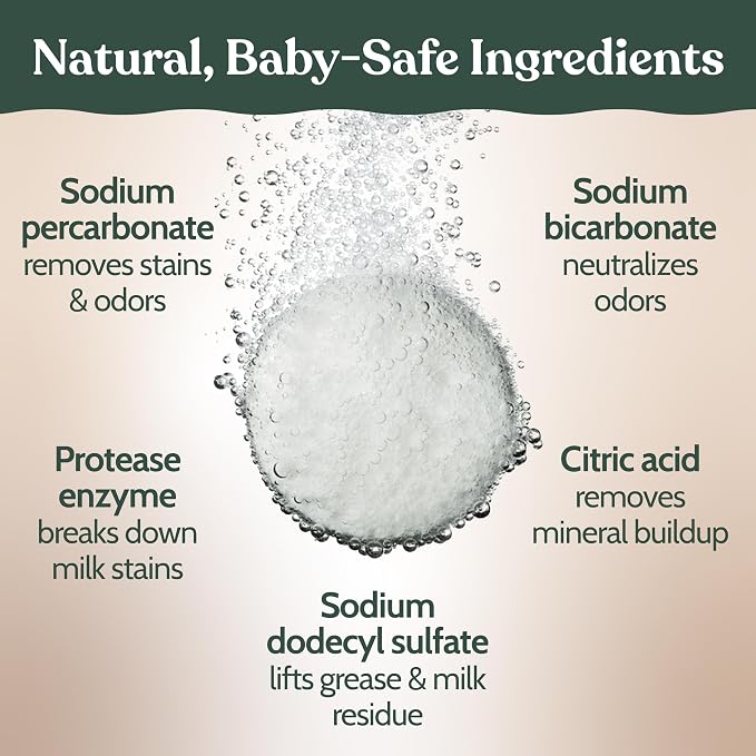 Roobi Detergent Tablets Compatible - Image 7