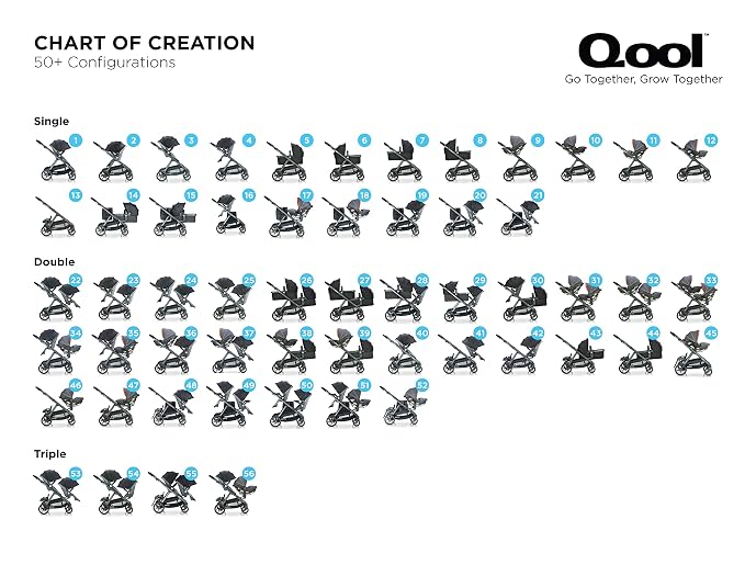 Joovy Qool Stroller, Customizable Stroller - Image 4