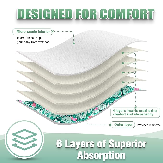 wegreeco Cloth Diapers 6 Pack - Image 4