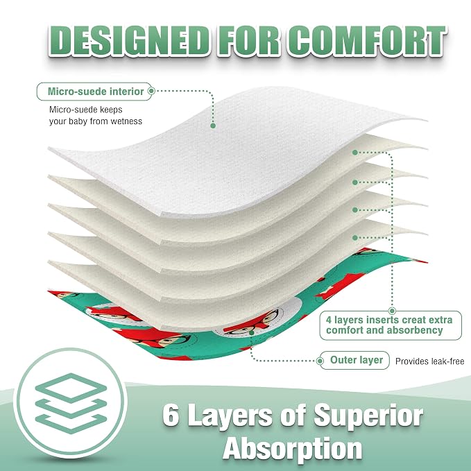 wegreeco Cloth Diapers 6 Pack - Image 4