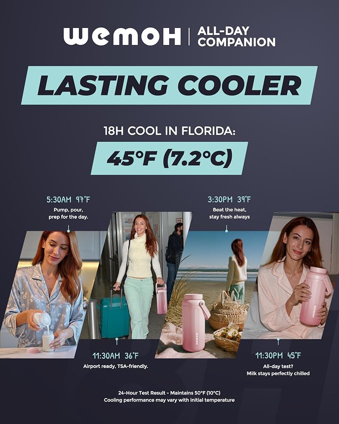 Breast Milk Cooler Bottle-24H Double-Layer Cooling, TSA Approved, 2 Leakproof - Image 4