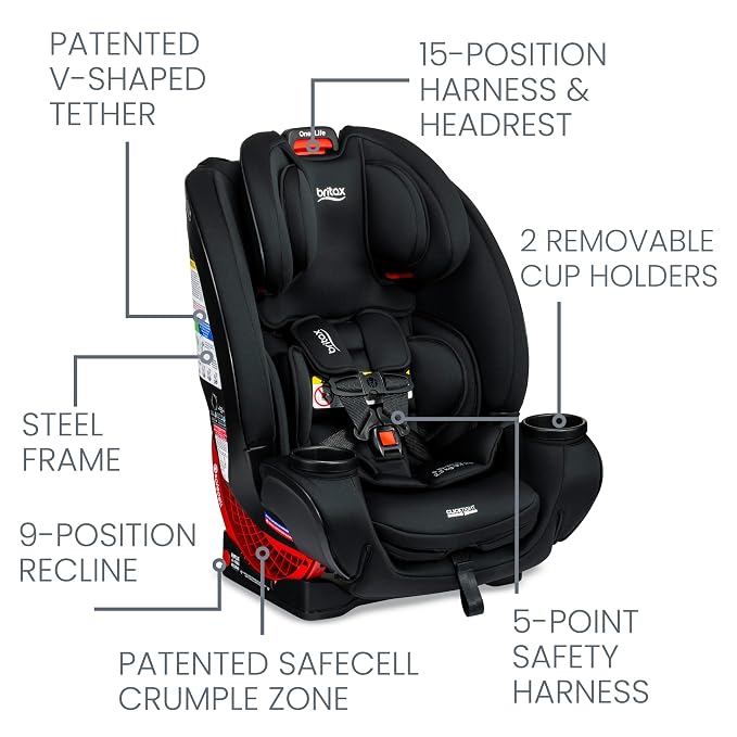 Britax One4Life All-in-One Car Seat, 10 Years of Use from 5 to 120 Pounds - Image 3