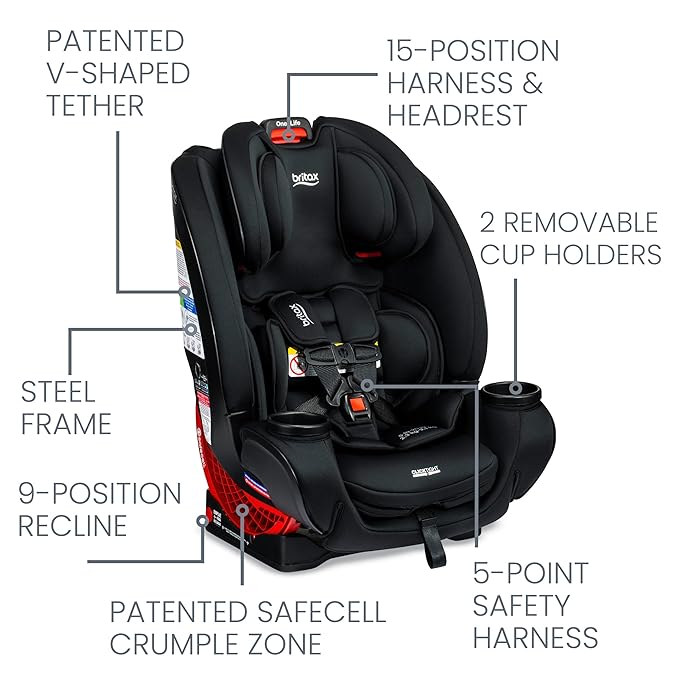 Britax One4Life ClickTight All-in-One Car Seat, Eclipse Black - Image 3