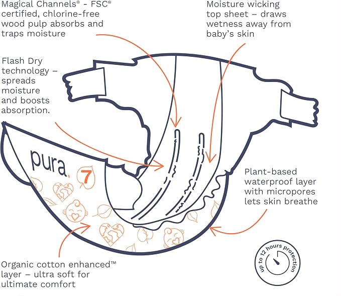 Pura Size 7 Eco-Friendly Diapers Totally Chlorine Free Hypoallergenic, Soft - Image 2