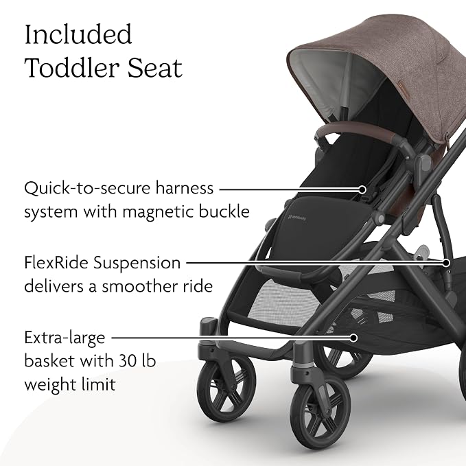 UPPAbaby Vista V3 Stroller - Image 5