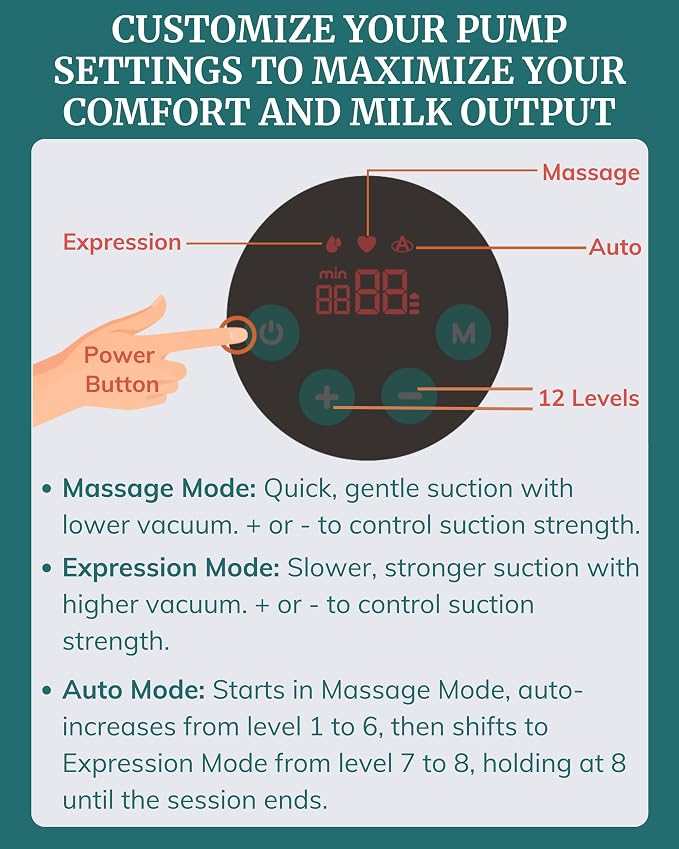 Hands-Free Breast Pump - Image 4