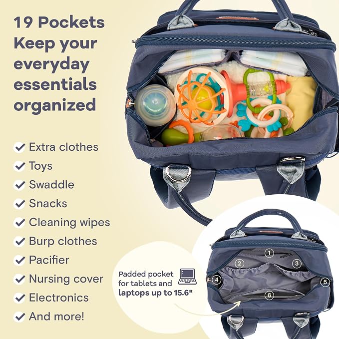 RUVALINO Diaper Bag Backpack, Diaper Changing Totes, Waterproof and Stylish - Image 4