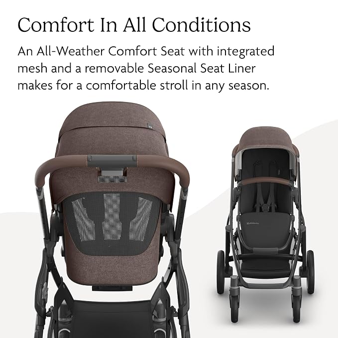 UPPAbaby Vista V3 Stroller - Image 4