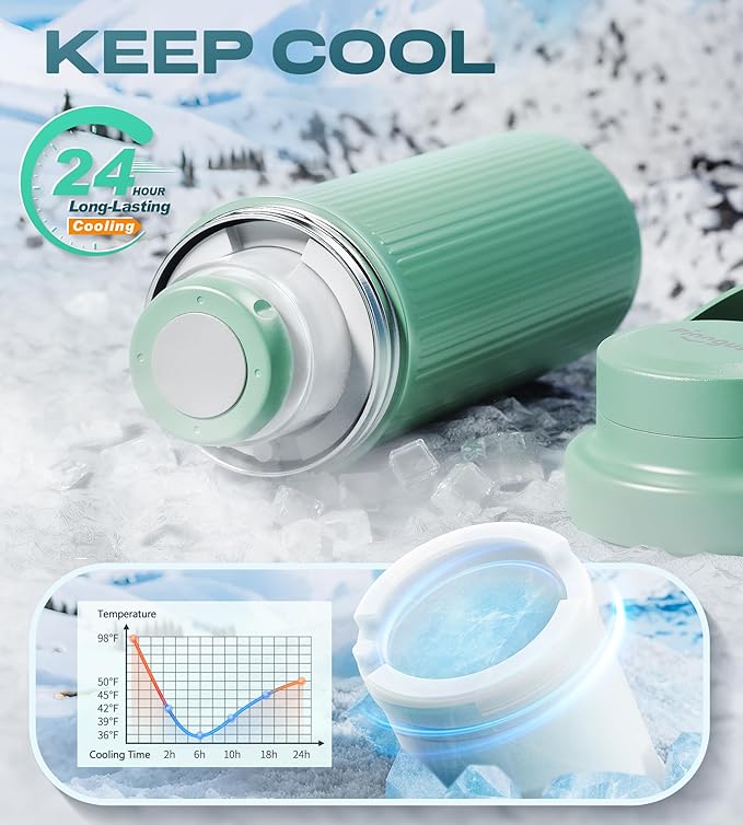 22oz Portable Breast Milk Cooler - Image 3
