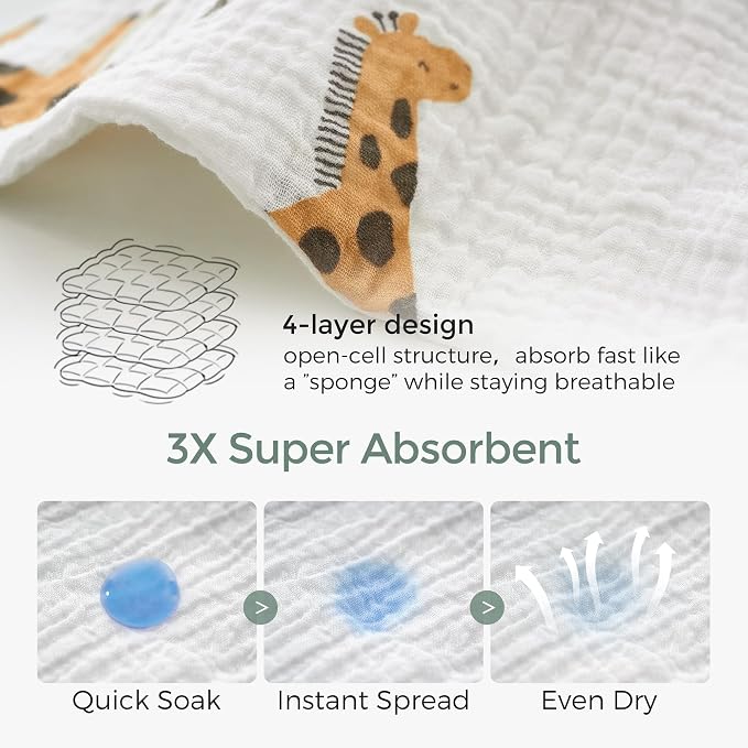 Momcozy Baby Washcloths - Image 4