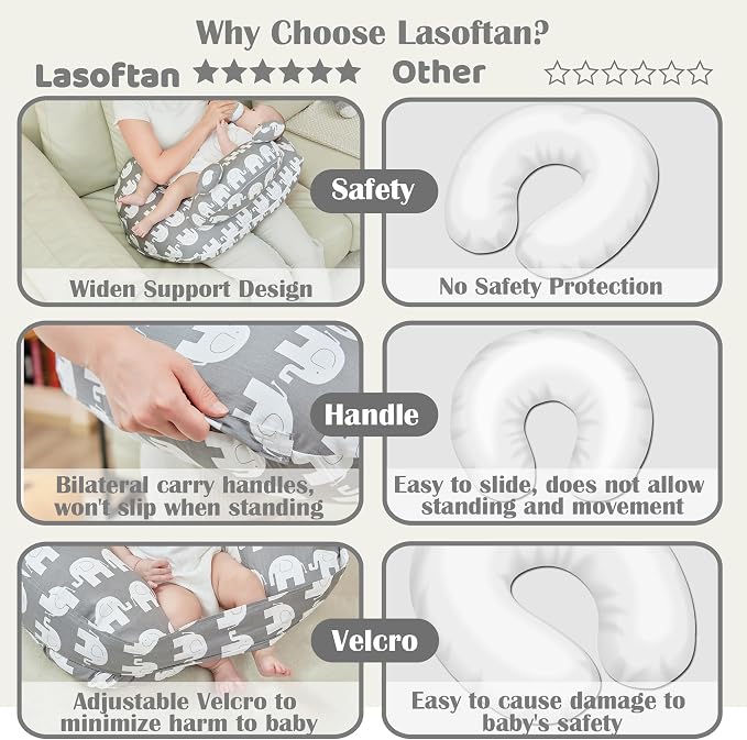 Nursing Pillow for Breastfeeding, Breast Feeding Pillow for Mom Support - Image 7