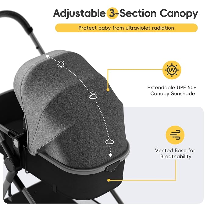 MU Double Stroller, Foldable Twin Tandem Stroller - Image 5
