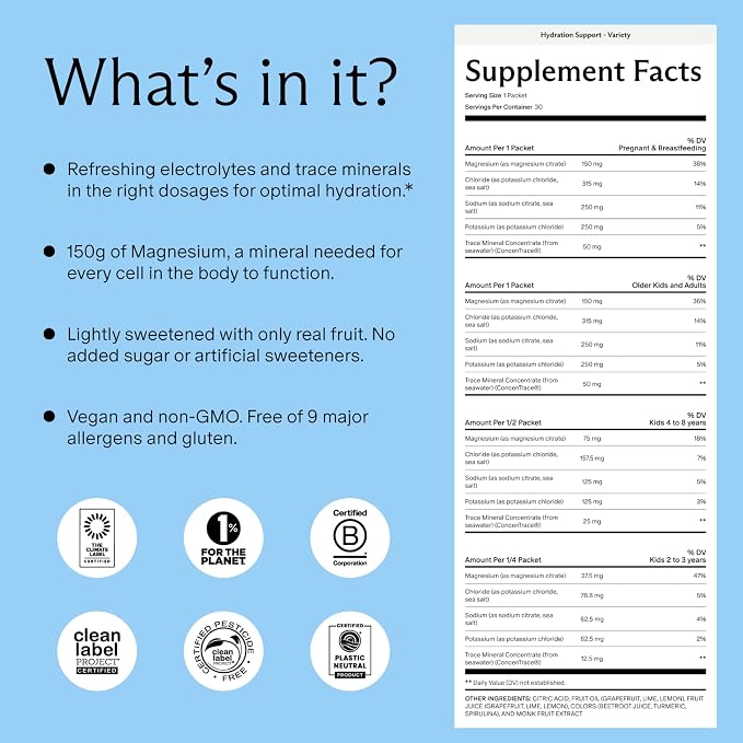 Needed. Hydration Support with Electrolytes & Trace Minerals – Electrolytes - Image 2