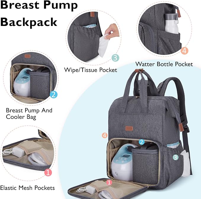 mommore Breast Pump Bag Backpack - Image 4